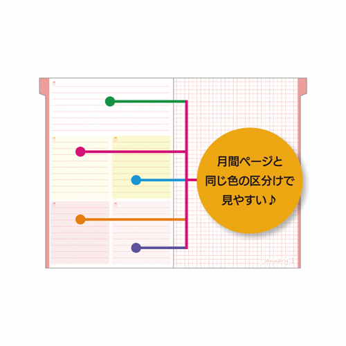 家族の予定や家計簿も 主婦にぴったりのお役立ちスケジュール帳 19 暮らしニスタ