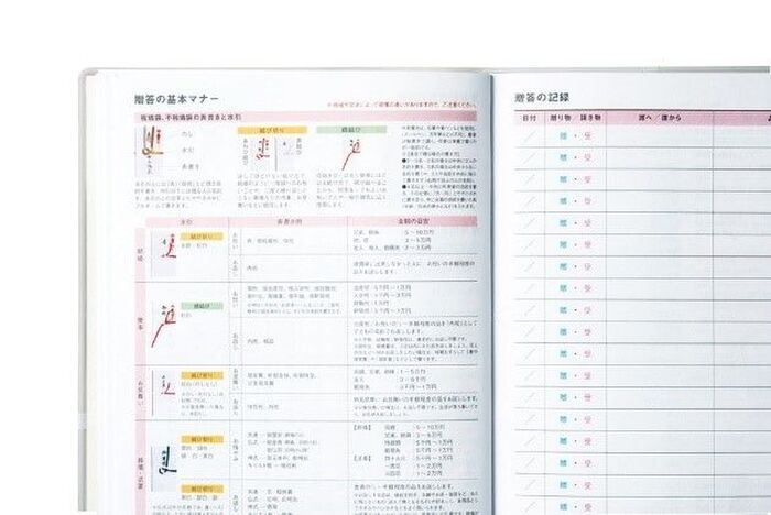 家族の予定や家計簿も 主婦にぴったりのお役立ちスケジュール帳 19 暮らしニスタ