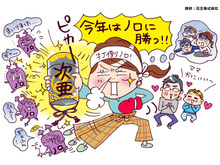 絶対にかかりたくない…ノロウイルス対策の救世主とは
