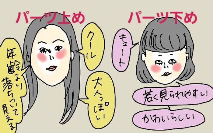 マンガ 無精ママ 骨格診断 顔診断でおしゃれのキホンを知るの巻き 前編 暮らしニスタ Goo ニュース マンガ 無精ママ 骨格診断 顔診断でおしゃれのキホンを知るの巻き 前編 暮らしニスタ Goo ニュース