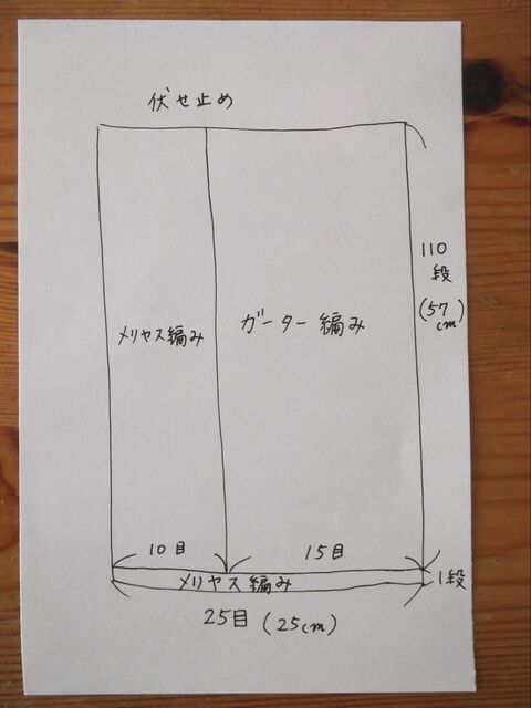 とろけちゃう暖かさ 付け襟 ならぬ 付けタートルネック なネックウォーマー 暮らしニスタ とろけちゃう暖かさ 付け襟 ならぬ 付けタートルネック なネックウォーマー 暮らしニスタ