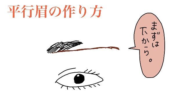 マンガ 無精ママ 今どき美人眉 の描き方をマスターする の巻き 後編 暮らしニスタ