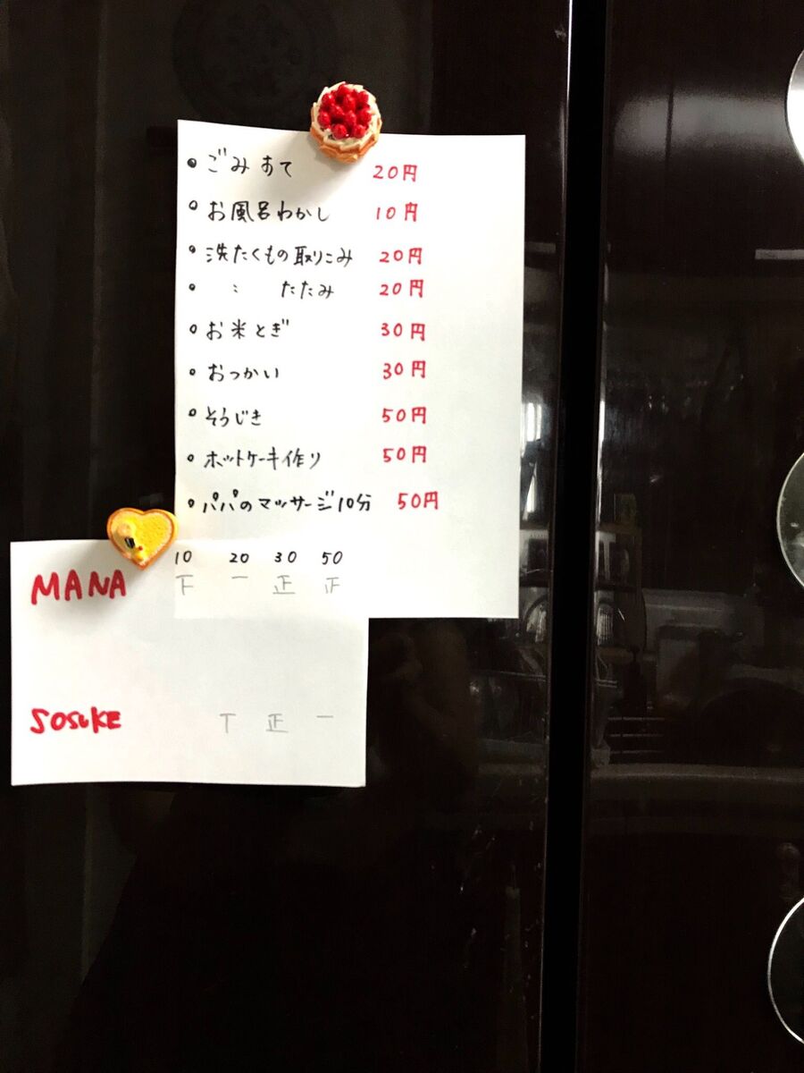 子どものお小遣い 我が家はアルバイト制 暮らしニスタ 子どものお小遣い 我が家はアルバイト制 暮らしニスタ