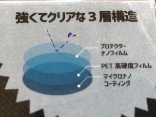 100均貼るだけで解決 雨の日でもみえやすい曇り止めフィルム 暮らしニスタ 100均貼るだけで解決 雨の日でもみえやすい曇り止めフィルム 暮らしニスタ