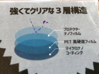 100均貼るだけで解決 雨の日でもみえやすい曇り止めフィルム 暮らしニスタ