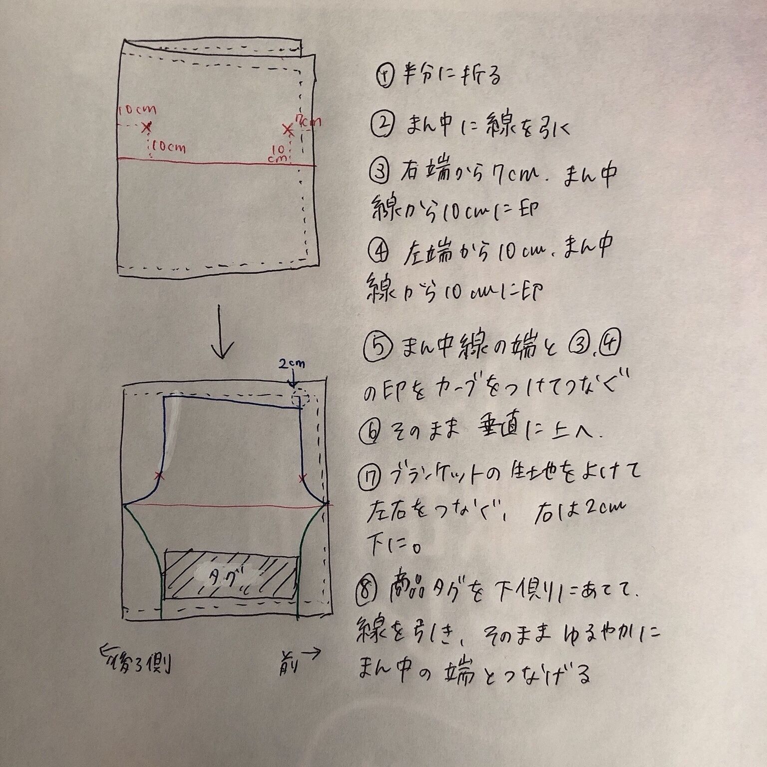 製図します