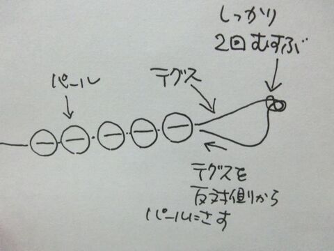 初めてでもできた 2円でパールネックレスの修理 暮らしニスタ 初めてでもできた 2円でパールネックレスの修理 暮らしニスタ