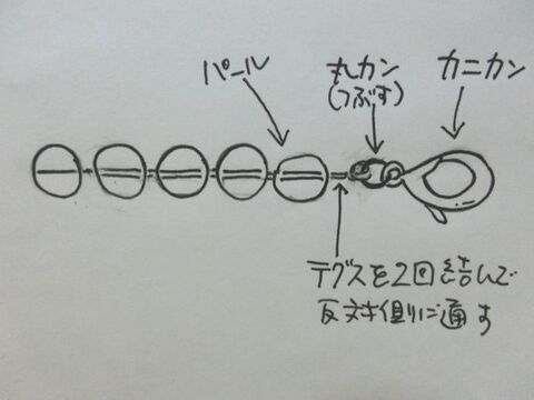 初めてでもできた 2円でパールネックレスの修理 暮らしニスタ 初めてでもできた 2円でパールネックレスの修理 暮らしニスタ