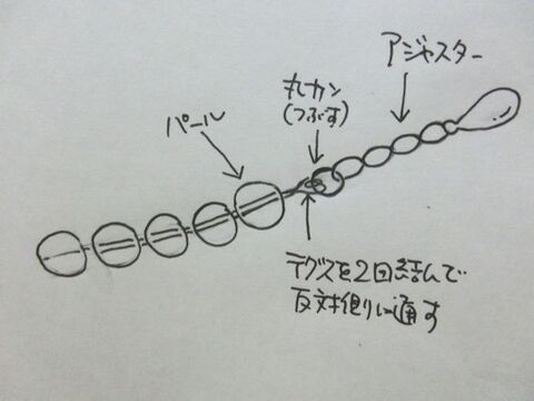 初めてでもできた 2円でパールネックレスの修理 暮らしニスタ 初めてでもできた 2円でパールネックレスの修理 暮らしニスタ