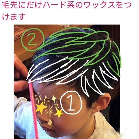男の子の髪型 簡単アレンジ ワックスの付け方のポイント 暮らしニスタ