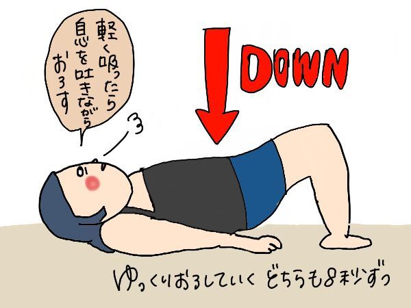 縄跳びでまさかの悲劇 コスト0円の尿漏れ防止トレーニングをやってみた 後編 暮らしニスタ