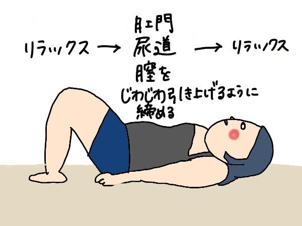 縄跳びでまさかの悲劇 コスト0円の尿漏れ防止トレーニングをやってみた 後編 暮らしニスタ