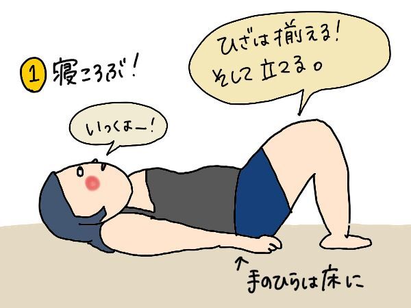 縄跳びでまさかの悲劇 コスト0円の尿漏れ防止トレーニングをやってみた 後編 暮らしニスタ