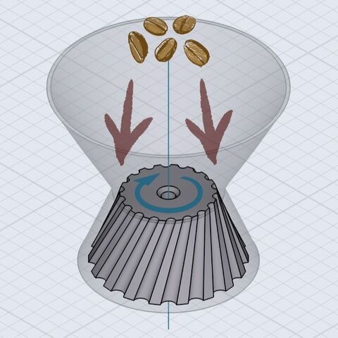 絶対失敗しないコーヒーミルの見分け方 プロもすすめる7定番 暮らしニスタ 絶対失敗しないコーヒーミルの見分け方 プロもすすめる7定番 暮らしニスタ