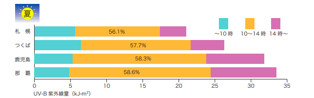Zo V Sg8mjvqfm Zo V Sg8mjvqfm