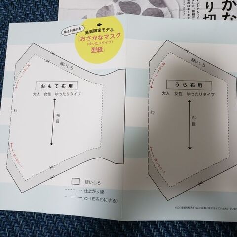 Mart付録の型紙でアベノマスクをリメイク 暮らしニスタ Mart付録の型紙でアベノマスクをリメイク 暮らしニスタ