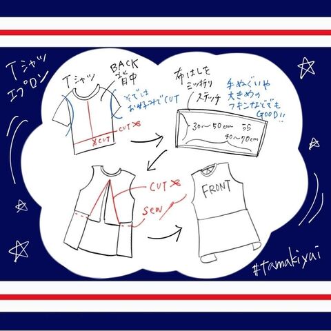 作るの簡単 着やすいtシャツエプロン Tシャツをエプロンにリメイク 暮らしニスタ 作るの簡単 着やすいtシャツエプロン Tシャツをエプロンにリメイク 暮らしニスタ