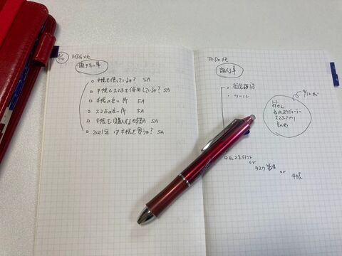 書いたメモが迷子にならないノートの使い方 暮らしニスタ 書いたメモが迷子にならないノートの使い方 暮らしニスタ