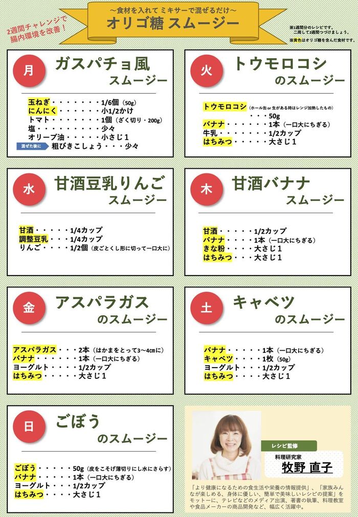 2週間で免疫力up オリゴ糖で腸活チャレンジ 暮らしニスタ 2週間で免疫力up オリゴ糖で腸活チャレンジ 暮らしニスタ