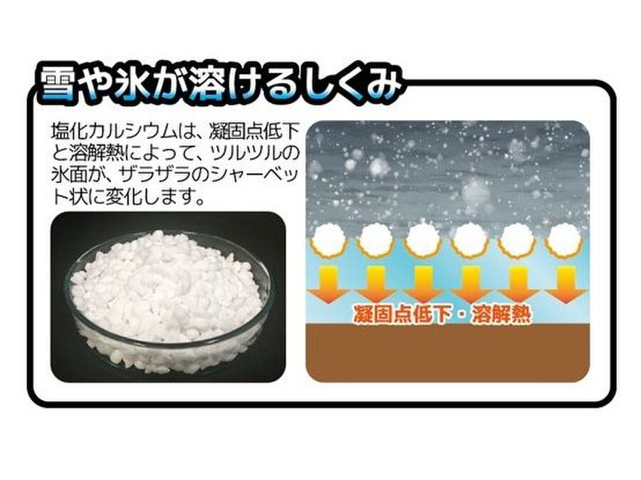 雪の凍結に備えて安心!「融雪・融氷・凍結」対策