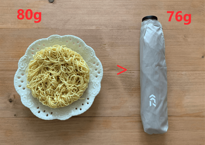 こんなに軽い傘 見たことない 釣り具メーカーの折りたたみ傘が完売続出のワケ 暮らしニスタ こんなに軽い傘 見たことない 釣り具メーカーの折りたたみ傘が完売続出のワケ 暮らしニスタ