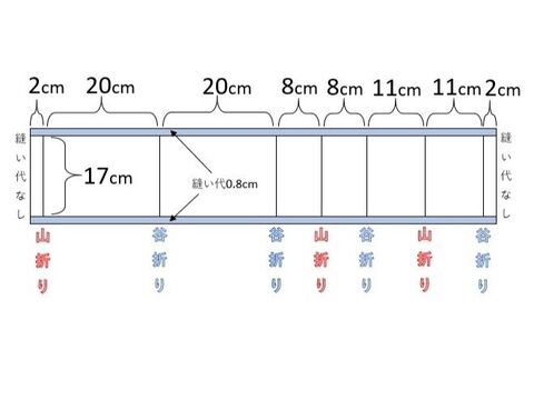 ポケット付き 2か所縫うだけ 簡単ポーチの作り方 暮らしニスタ ポケット付き 2か所縫うだけ 簡単ポーチの作り方 暮らしニスタ