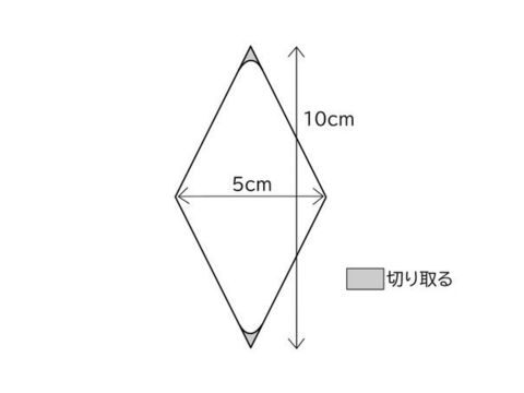三角がかわいい イヤホンコードホルダーの作り方 暮らしニスタ 三角がかわいい イヤホンコードホルダーの作り方 暮らしニスタ
