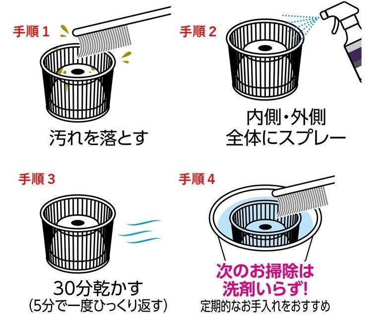 大掃除に 換気扇の油汚れがラク落ち 時短掃除の神アイテム登場 暮らしニスタ