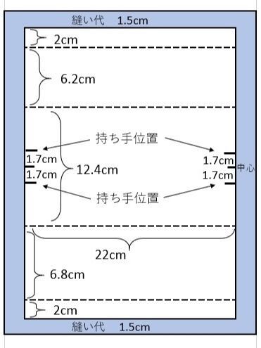 バッグ型 Boxティッシュ詰め替えカバーの作り方 暮らしニスタ