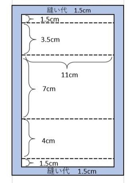 ハギレで簡単 仕上りキレイ ミニティッシュケースの作り方 暮らしニスタ ハギレで簡単 仕上りキレイ ミニティッシュケースの作り方 暮らしニスタ