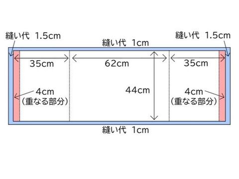 簡単仕上げ ファスナーなしの枕カバーの作り方 暮らしニスタ 簡単仕上げ ファスナーなしの枕カバーの作り方 暮らしニスタ