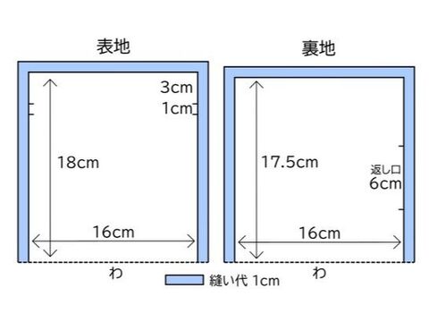 簡単 かわいい 裏地付き巾着袋の作り方 暮らしニスタ