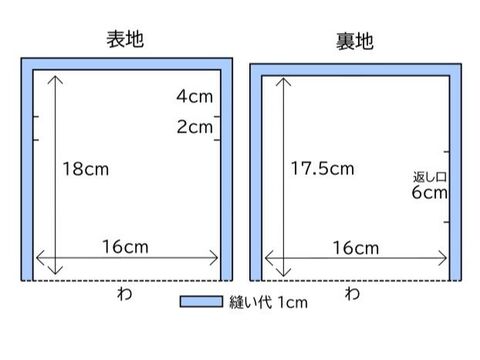 フリル大きめ 簡単かわいい 裏地付き巾着袋の作り方 暮らしニスタ フリル大きめ 簡単かわいい 裏地付き巾着袋の作り方 暮らしニスタ