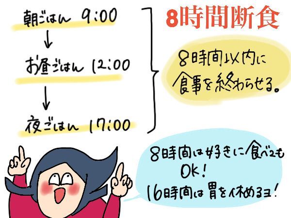 マンガ 5日間の8時間断食ダイエットをやってみた 果たして痩せるのか 前編 暮らしニスタ