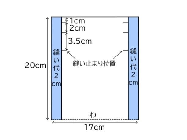 型紙サイズ