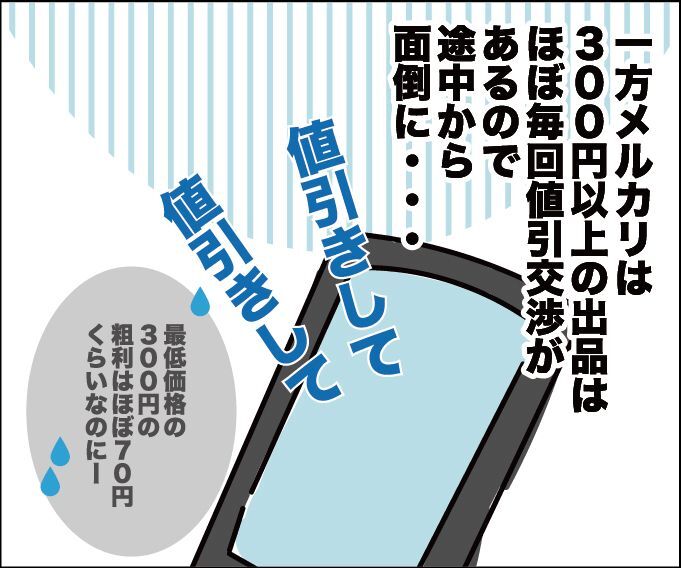 マンガ】断捨離したら100個で１万円になった話｜暮らしニスタ