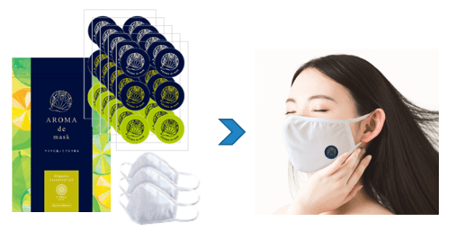 マスク必須の今だから取り入れたい!マスク用の本格アロマシール