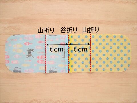 ハギレで作る ファスナーのいらないミニポーチの作り方 暮らしニスタ ハギレで作る ファスナーのいらないミニポーチの作り方 暮らしニスタ