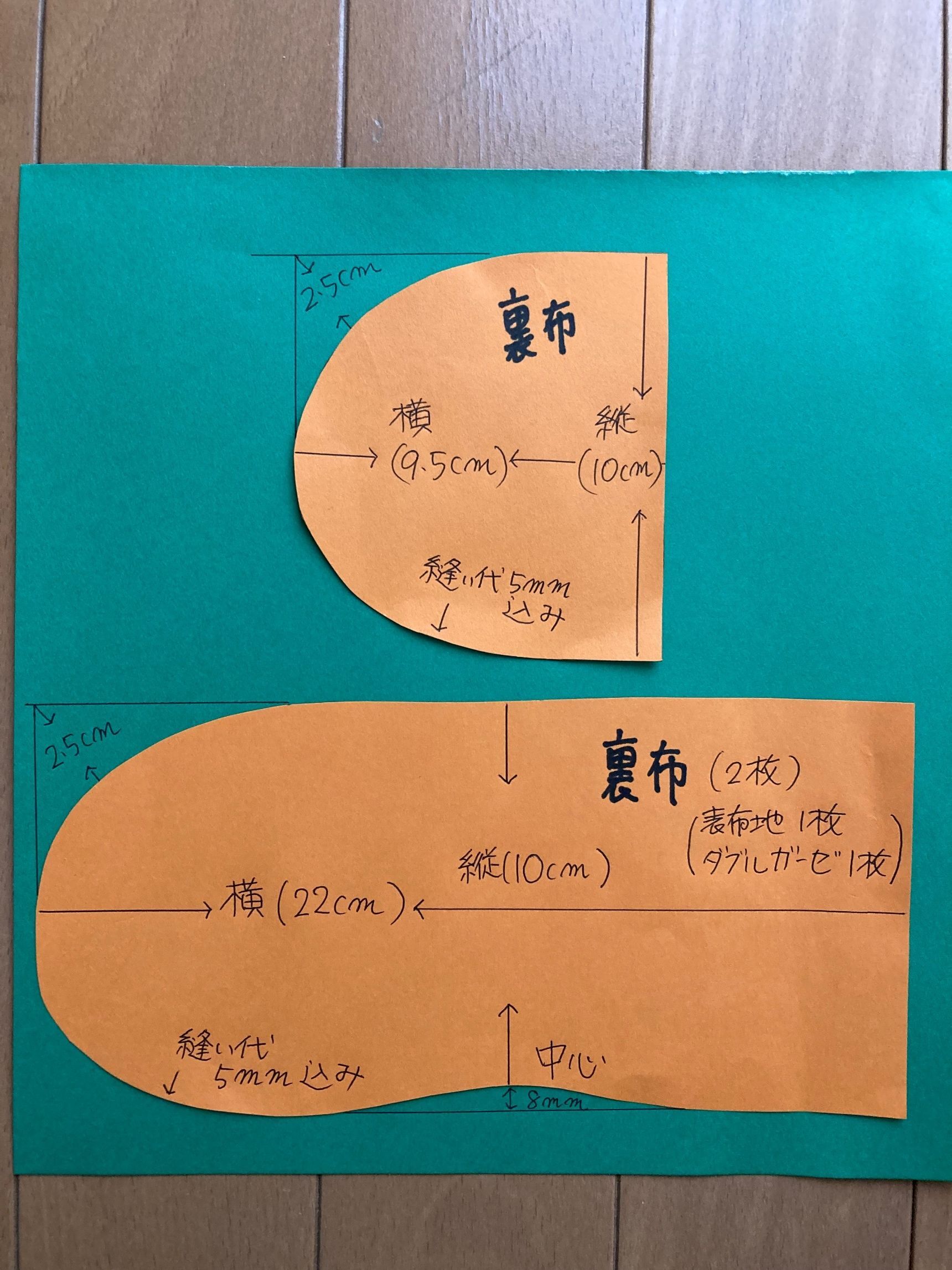 （裏布型紙）