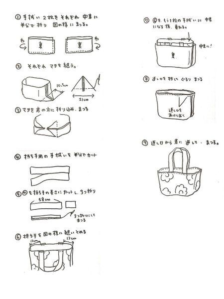 底が有るエコバッグ縫う