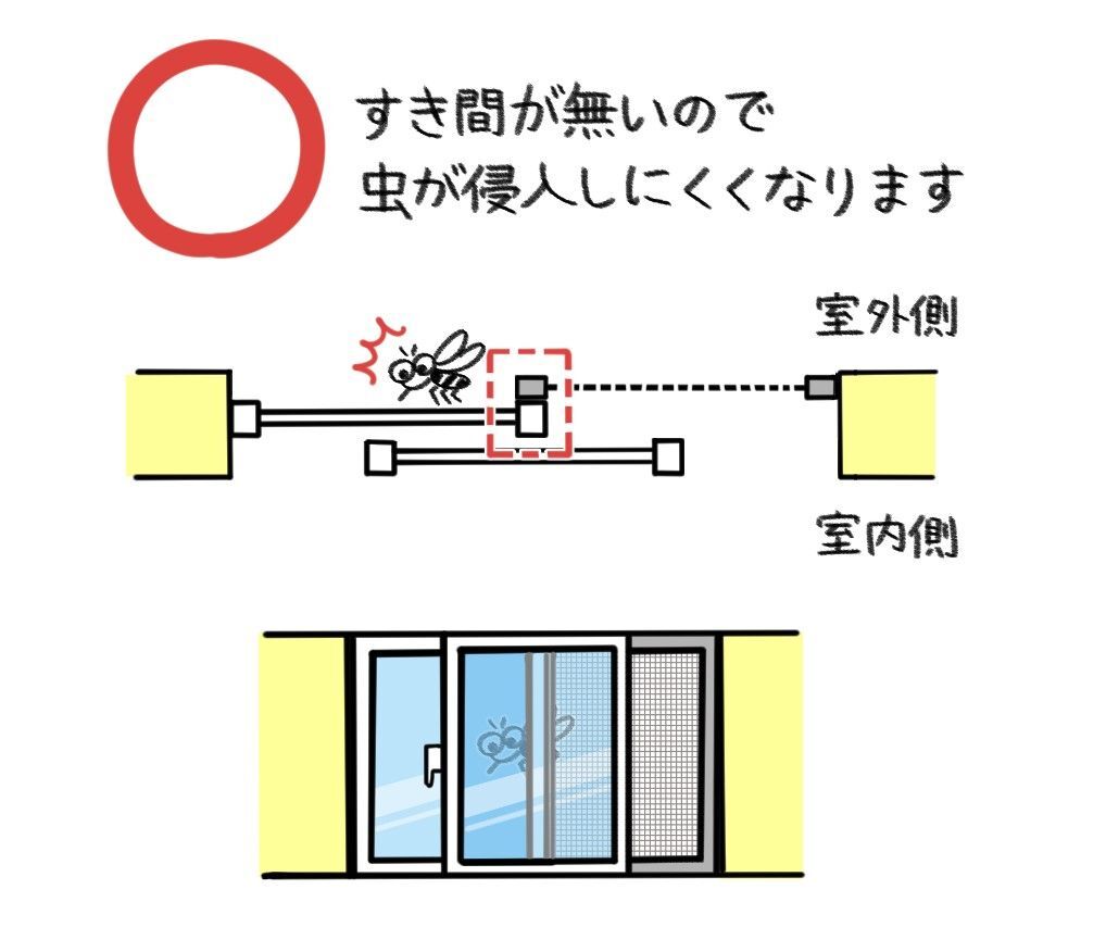 コバエ 販売 網戸 ペット