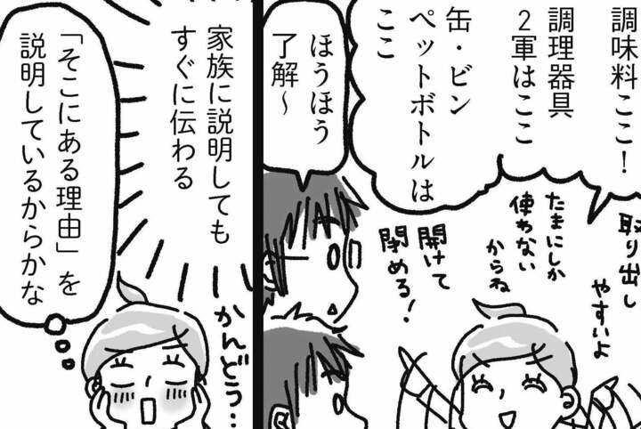 家中がこんなにスッキリしたのに今までコストゼロ!【片づけマンガ キッチン編#5】