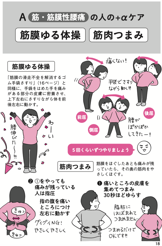 腰痛改善プログラム5ミニッツ ため込む