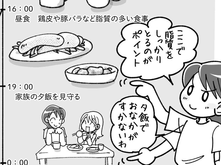 遂にファスティングスタート!!【マンガで卒デブ40キロやせ#37】