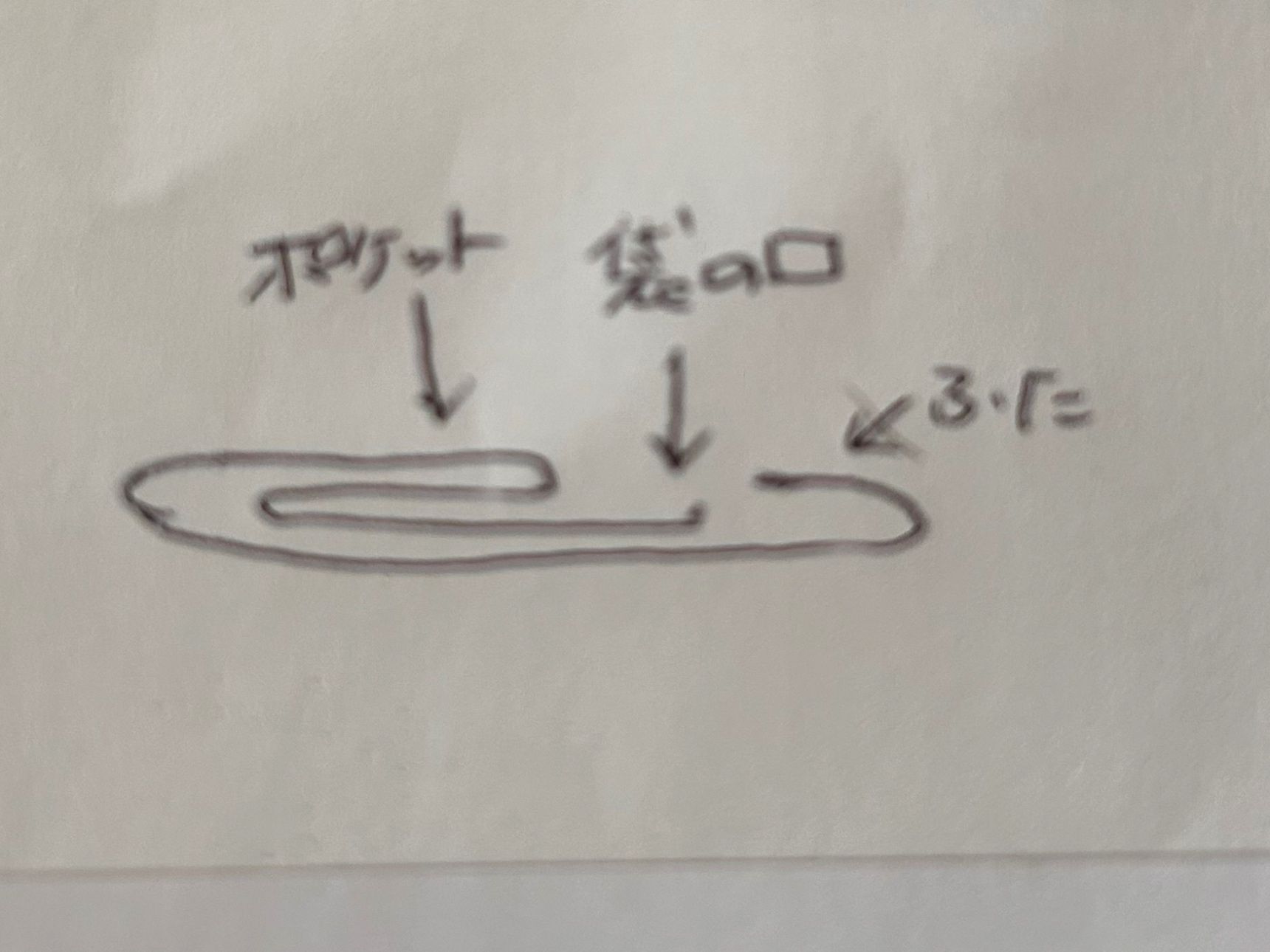 手拭いの折り方の図