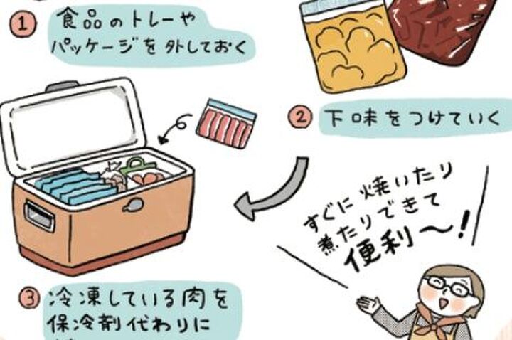 下ごしらえ問題発生!家でどこまでやっておくべき??【はじめてのキャンプめし#07】