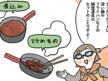 はい質問！クッカーセットってなんですか？？【はじめてのキャンプめし#14】