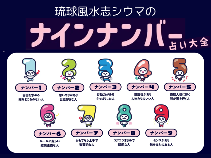 【最新版】シウマの〈ナインナンバー占い〉数字の意味を一覧でチェック!