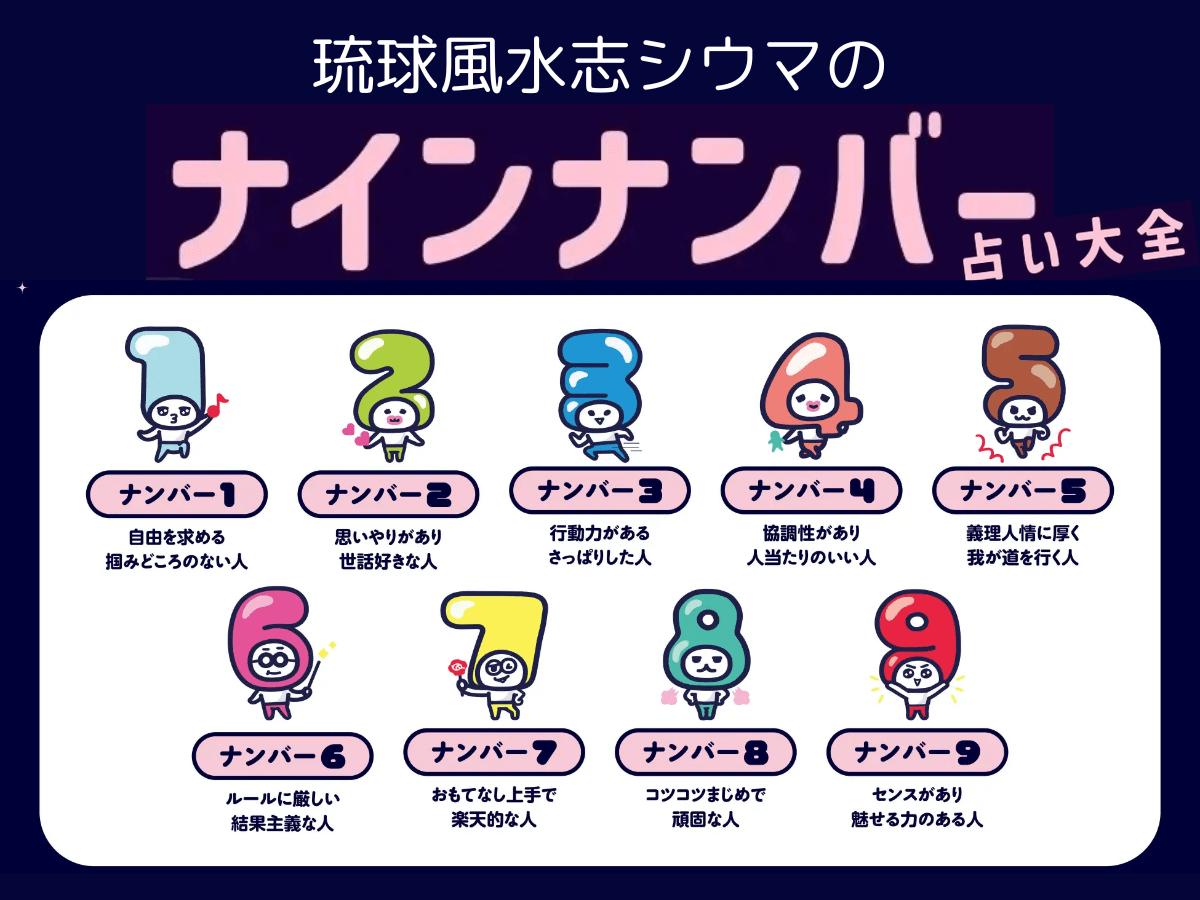 【最新版】シウマの〈ナインナンバー占い〉数字の意味を一覧でチェック！