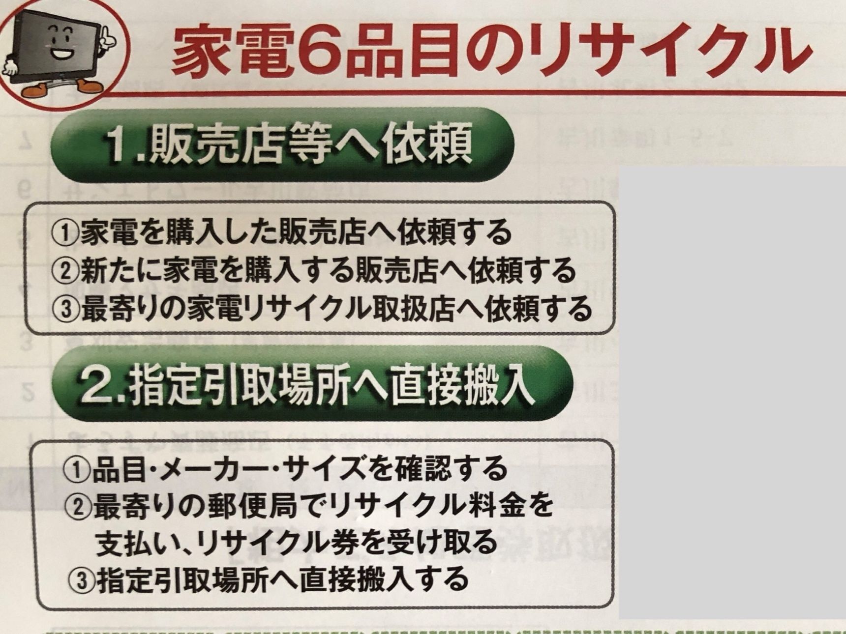 まずはテレビを確認